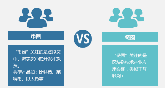 區塊鏈信任機制_數字貨幣與信任機制的構建：區塊鏈如何提升交易信心_區塊鏈與信任新架構