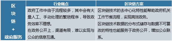 數字貨幣與信任機制的構建：區塊鏈如何提升交易信心_區塊鏈信任機制_區塊鏈與信任新架構