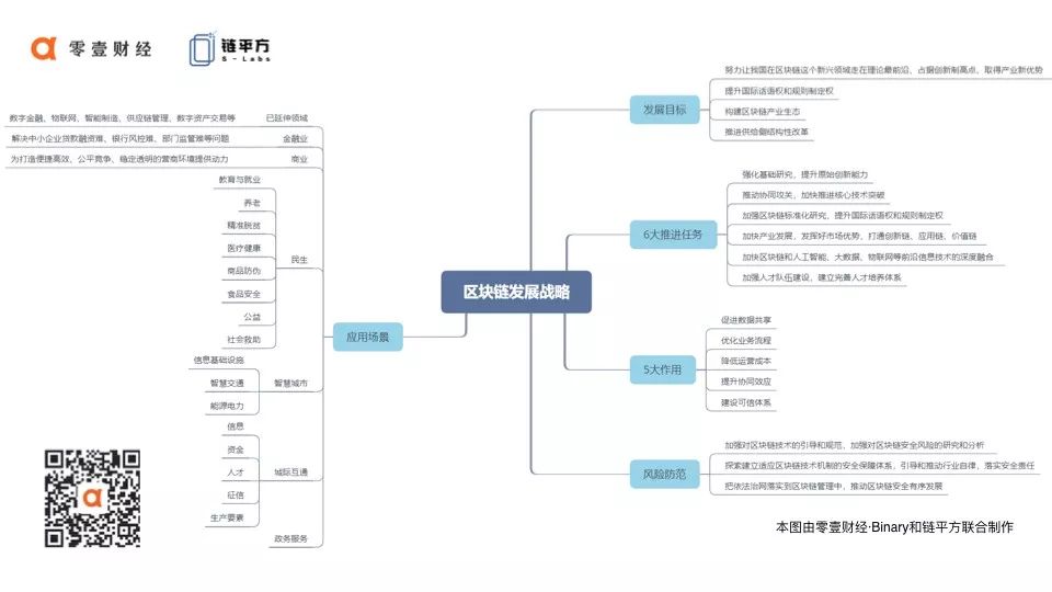 數字貨幣與信任機制的構建：區塊鏈如何提升交易信心_區塊鏈與信任新架構_區塊鏈信任機制