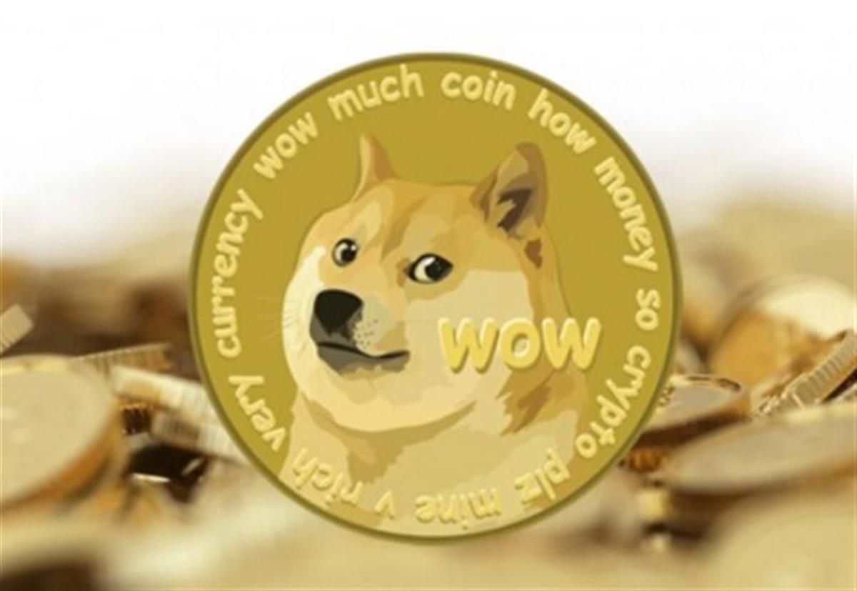 數字貨幣投資策略_數字貨幣市場的投機行為_投機貨幣數字行為市場調研報告