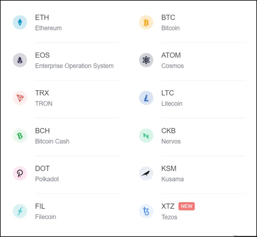 imToken區塊鏈數字錢包：多鏈支持，賬戶資產安全管理全流程指南