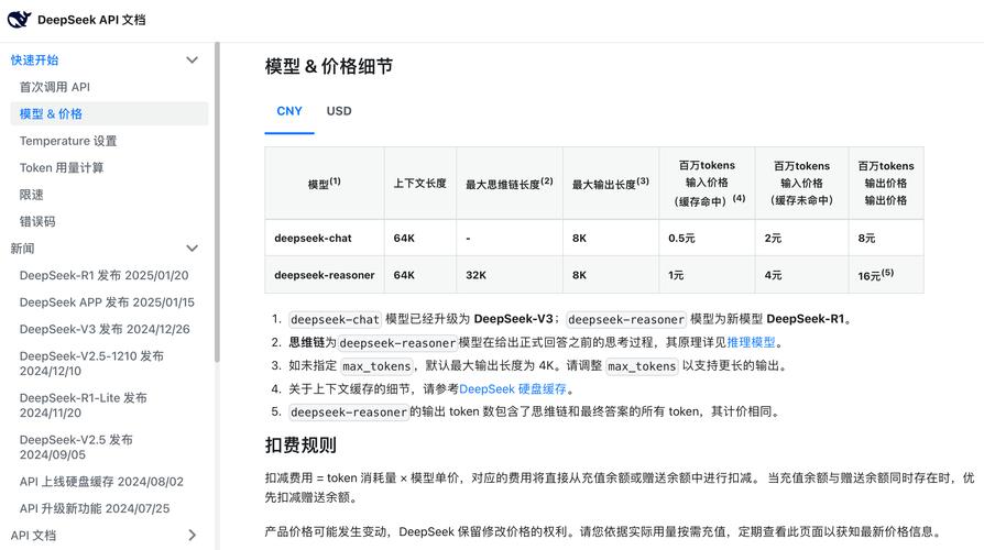 Tokenim錢包助力投資者獲取市場(chǎng)趨勢(shì)與數(shù)據(jù)報(bào)告的具體方法