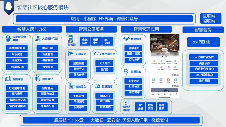 使用Tokenim錢包官方版參與社區(qū)討論，構(gòu)建穩(wěn)固投資社群及支援體系
