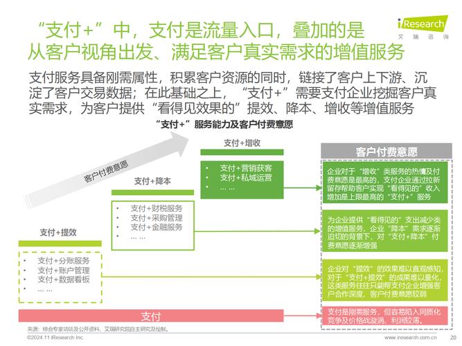 數字資產管理時代下im錢包下載使用的市場動向與趨勢解析