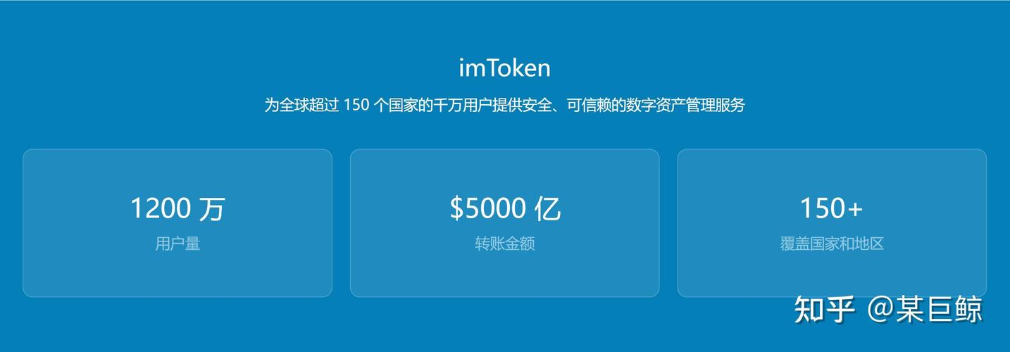 IM錢包官方下載：安全可靠且功能豐富，保障數字資產管理與交互高效
