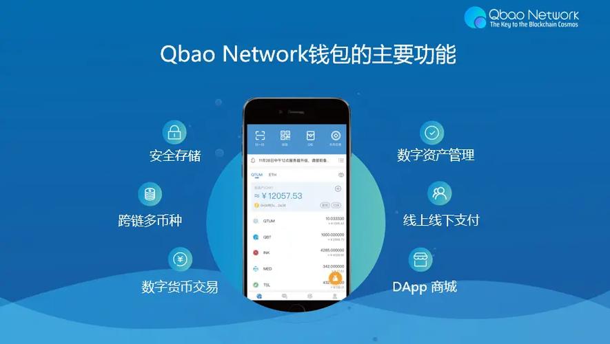 im錢包一體化管理模式：集成多功能，便捷管理數字資產