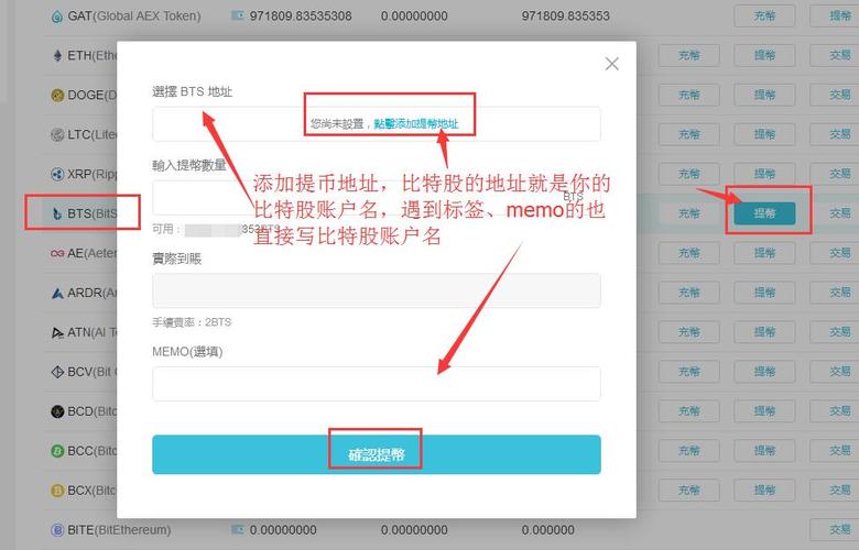 用imtoken錢包執行token交易，詳細步驟及準備工作大揭秘