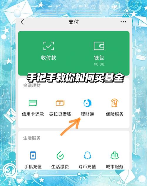 投資者必看！掌握token錢包網址及實用投資先機把握方法