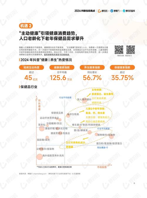 深入研究imtoken錢包最新版社群支持與互動功能及社區構建情況