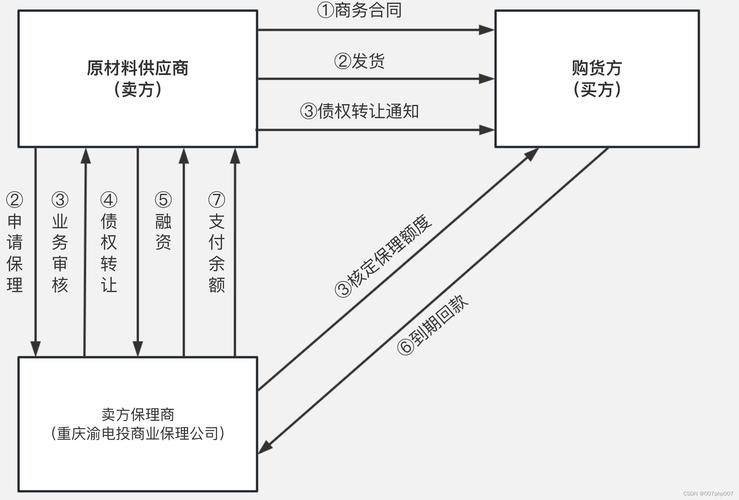 imToken官網下載頁面優化升級：適配系統提升用戶體驗