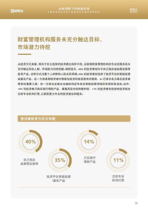 數字資產管理領域，imToken 使用要點及安全保障全解析