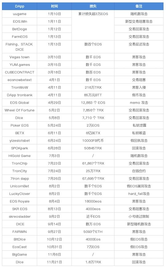 數字貨幣如何影響貨幣政策_數字貨幣的安全性對用戶反應的影響_數字貨幣影響貨幣需求