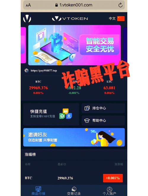 下載imToken錢包安卓版進入加密貨幣投資領域，需謹慎考量并合理配置資產