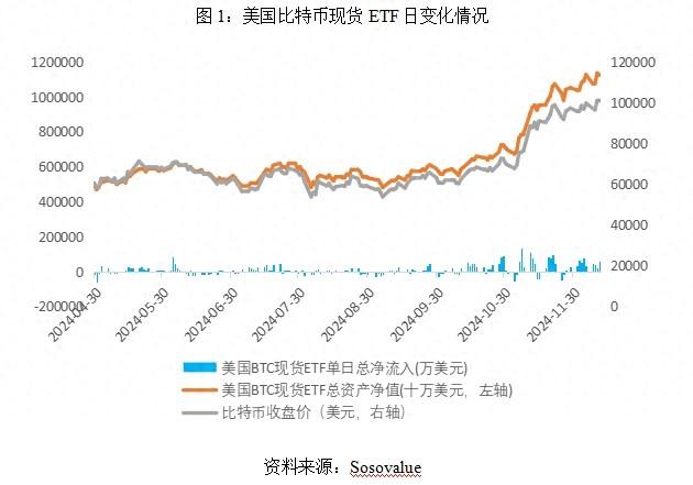 全球貨幣數字化_對數字貨幣的解讀_全球用戶對數字貨幣的接受度分析
