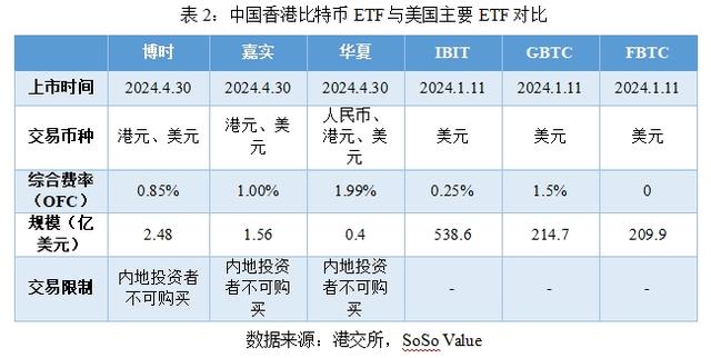 全球用戶對數字貨幣的接受度分析_全球貨幣數字化_對數字貨幣的解讀