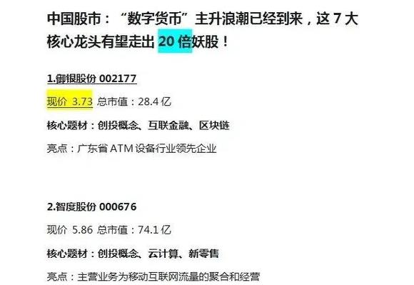數字貨幣市場波動大，imToken 下載后資產組合管理降低風險